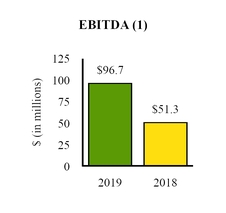 chart-0e450f3af1f95391a75.jpg