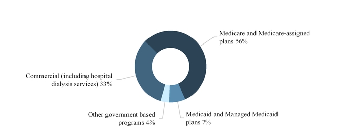 chart-9ecc61c6dd3f4c33d02.jpg