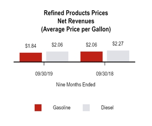 chart-3fa2dd5e671a5210b1fa03.jpg