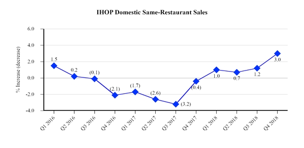 chart-27591ed1d62f5916953.jpg