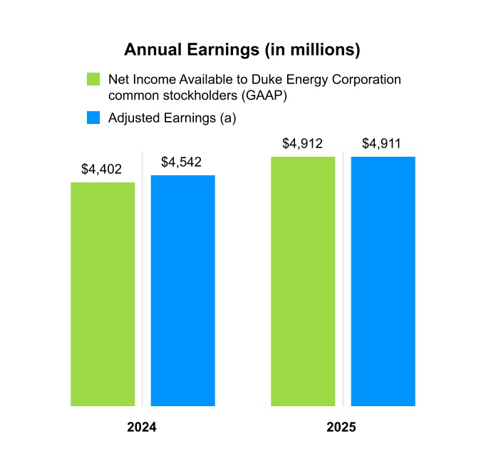 2416