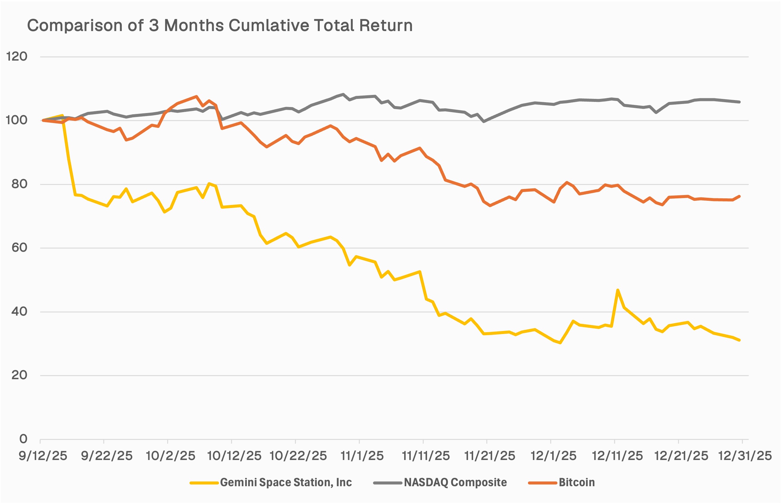 stock chart.jpg