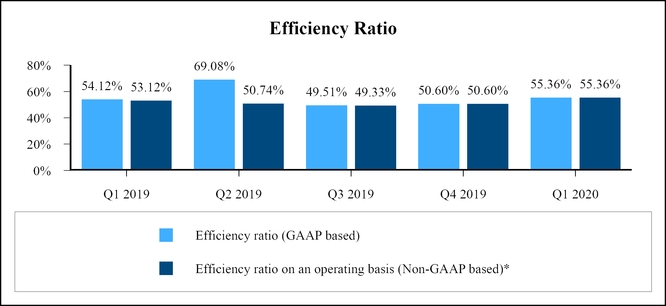 chart-c2406b8e3b2256648b0.jpg
