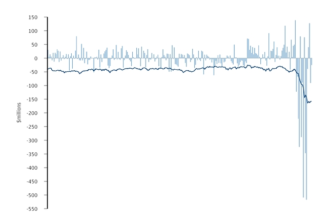 chart-39ddae4edb9c5e73a7d.jpg
