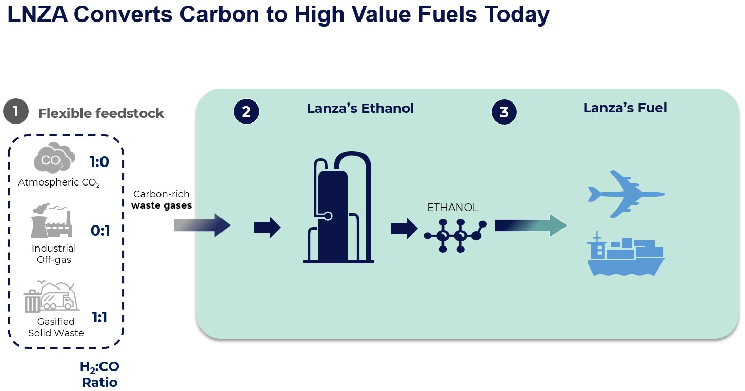 Screenshot 3 Carbon.jpg