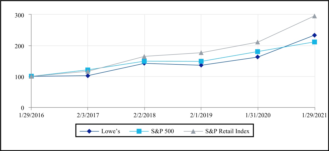 low-20210129_g2.jpg