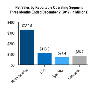 chart-446fd4ae105255699ee.jpg
