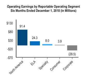 chart-646f69ff04cae82020e.jpg