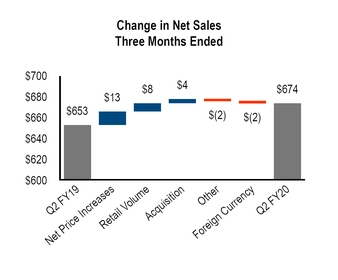 chart-e117c35974be5990800.jpg