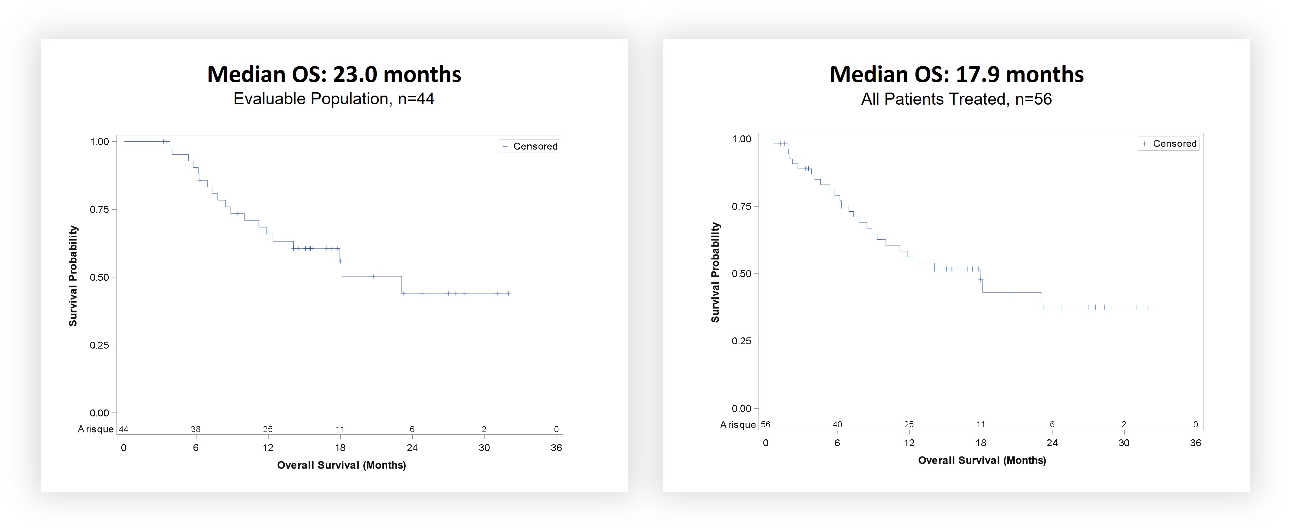 Data_102-feb22.jpg