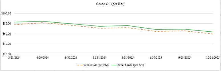chart01.jpg