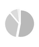 chart-0443f6ef13b85c82ad8.jpg
