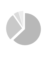 chart-0f6a4b7a2a605ef9af0.jpg
