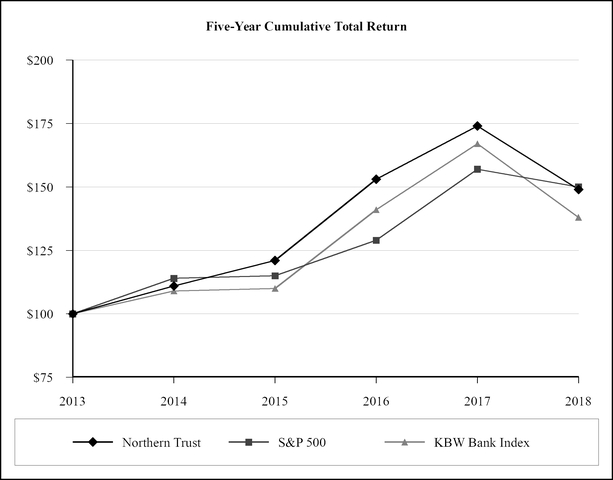 chart-64ea4858b6d05d438a2.jpg