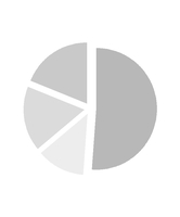 chart-a2fe0a5105715a63ae6.jpg