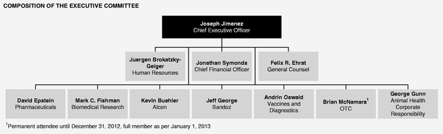 GRAPHIC
