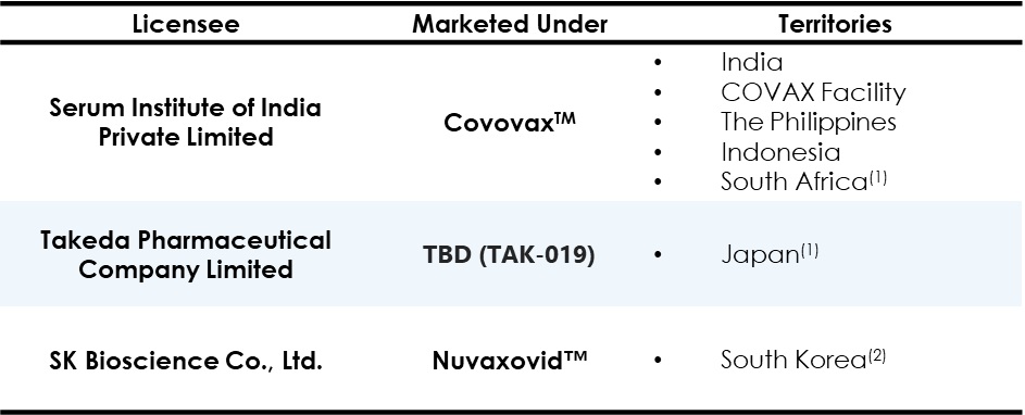 nvax-20211231_g6.jpg
