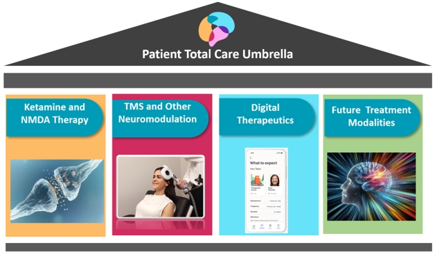 totalcareumbrella.jpg