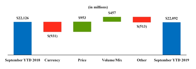 chart-6289a0d77d2c5362b4ea02.jpg
