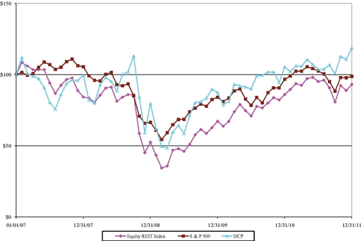 GRAPHIC