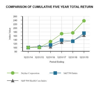 chart-656666fbd03255fbba9.jpg