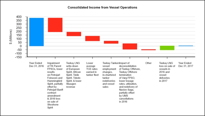 chart-eb130150b3fbc6cdf88.jpg