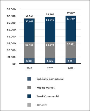 chart-c61a2a5ac51455a4a72.jpg