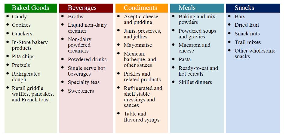 productcategories.jpg