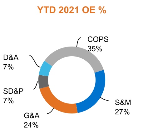 tnet-20211231_g21.jpg