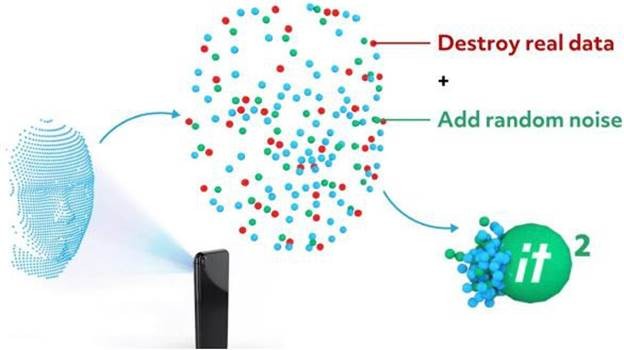 A picture containing diagram Description automatically generated