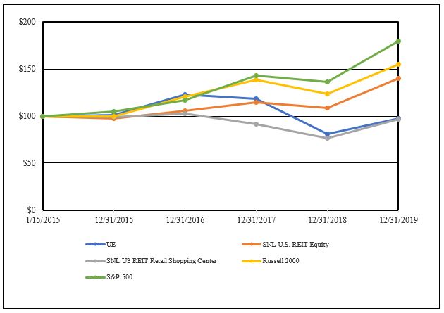 stockchart20.jpg