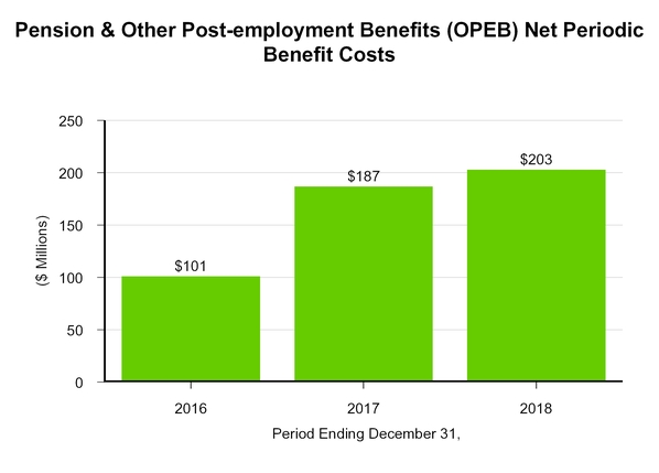 chart-ef0b14c4541c5da5be9.jpg