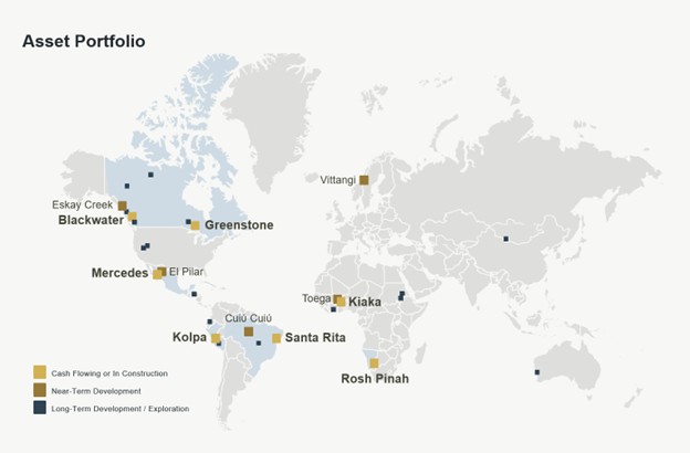 Graphic