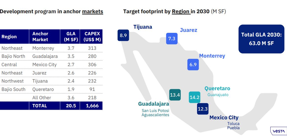 growth plan regions.jpg