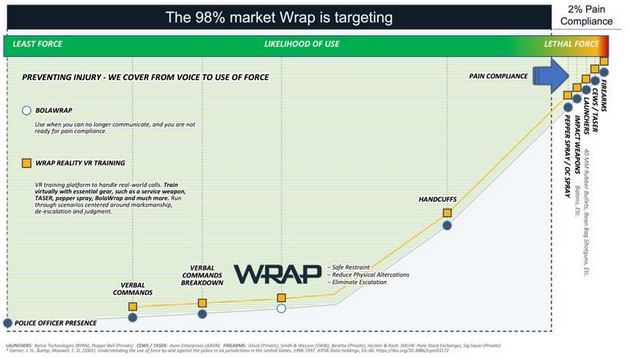 wrap004.jpg