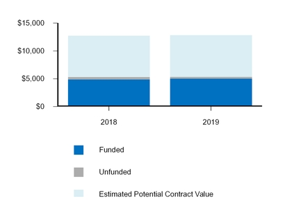 chart-308741e5cae150b7a13.jpg