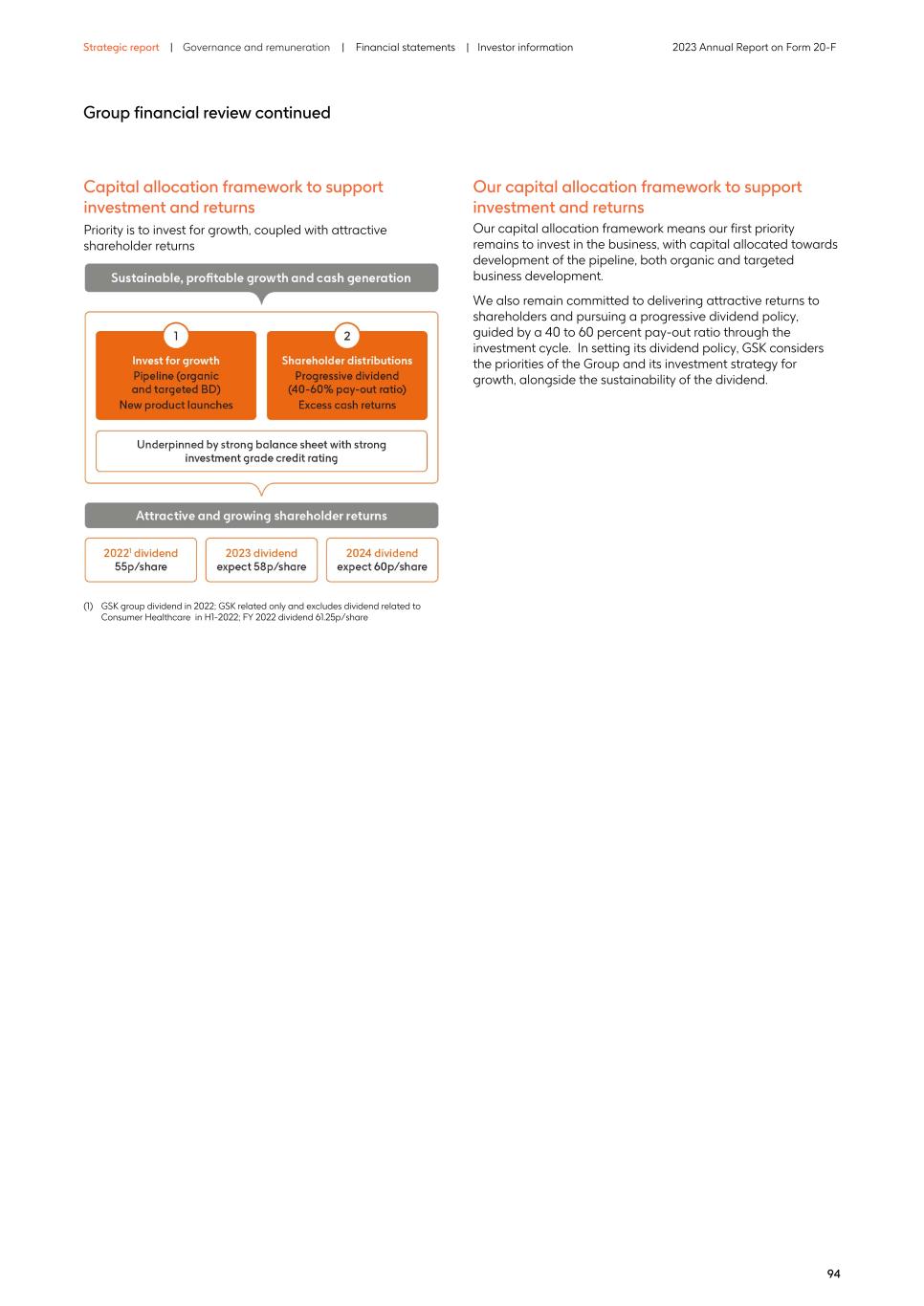 2023 Annual Report_20F version098.jpg