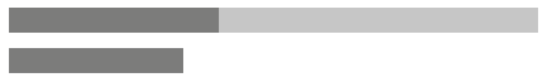 234