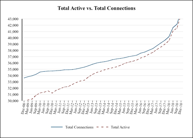 chart-9b77ef10e24054e8afa.jpg