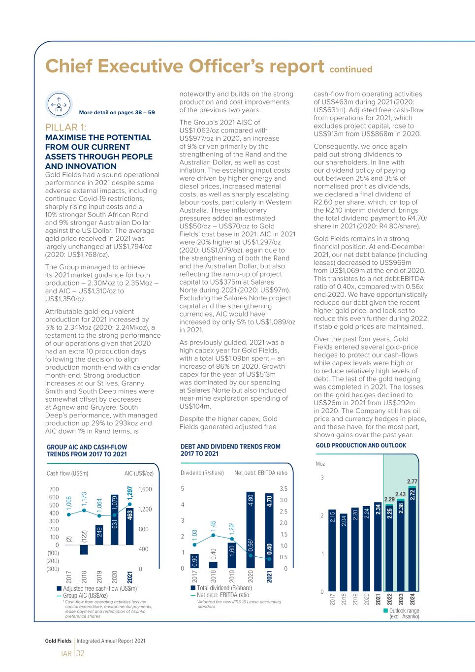gfi-20211231_g33.jpg