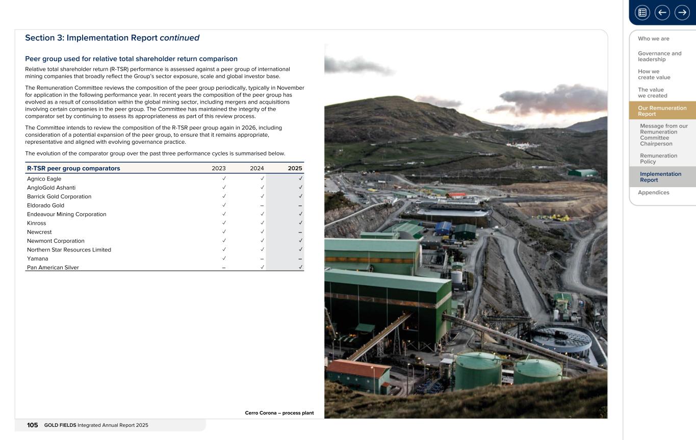 Form 20-F wrapper_GFL Integrated Annual Report_2025105.jpg