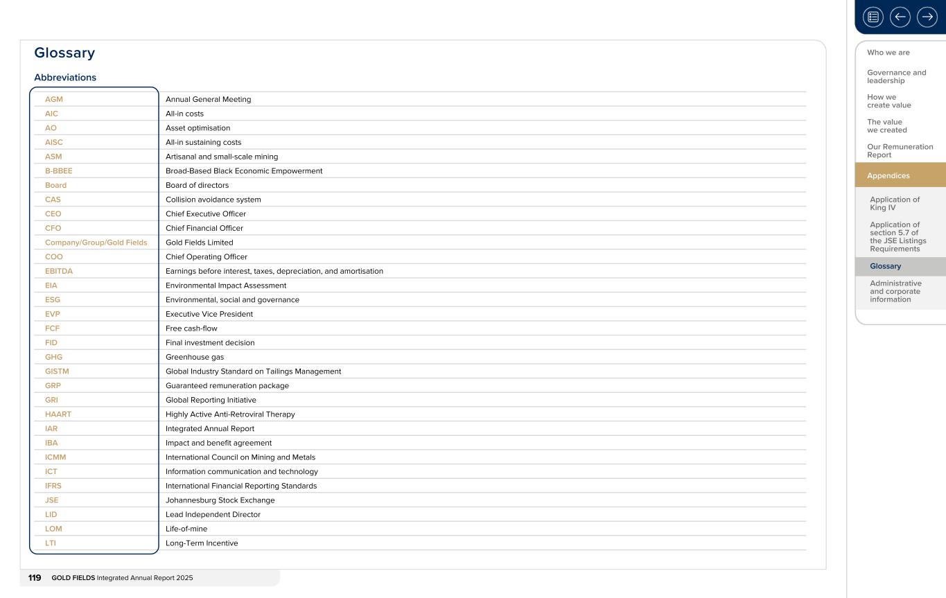 Form 20-F wrapper_GFL Integrated Annual Report_2025119.jpg
