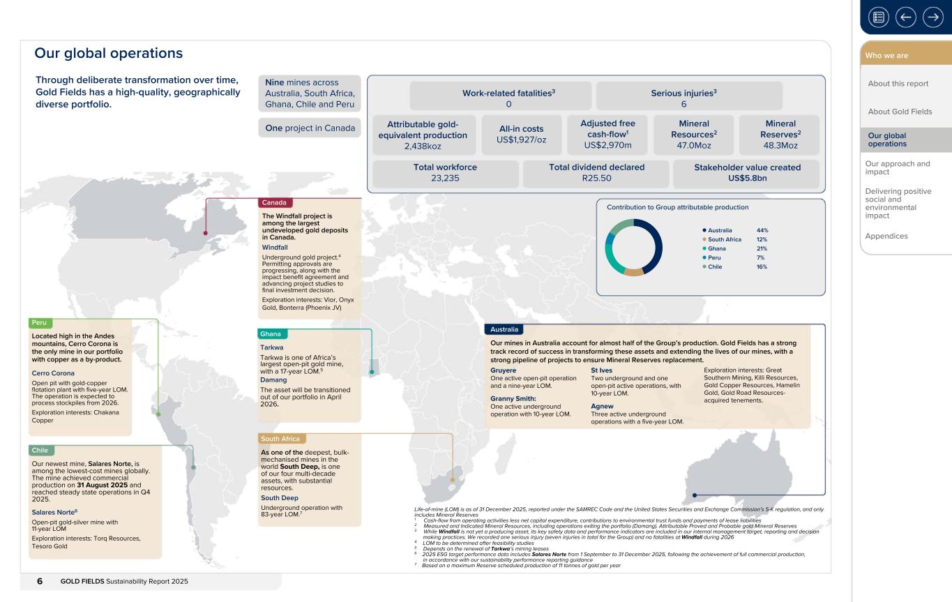 Form 20-F wrapper_GFL Sustainability Report_2025006.jpg