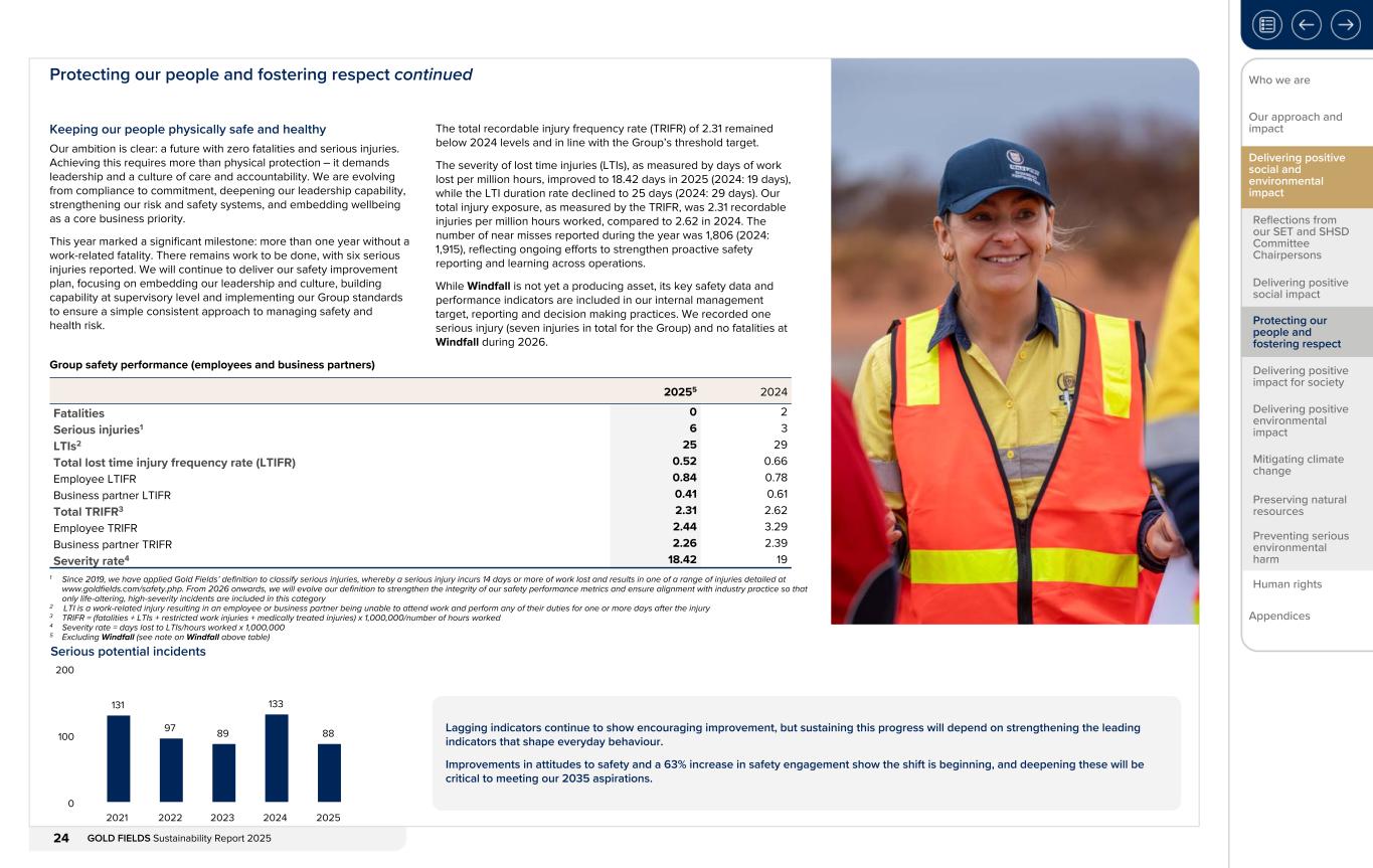 Form 20-F wrapper_GFL Sustainability Report_2025024.jpg