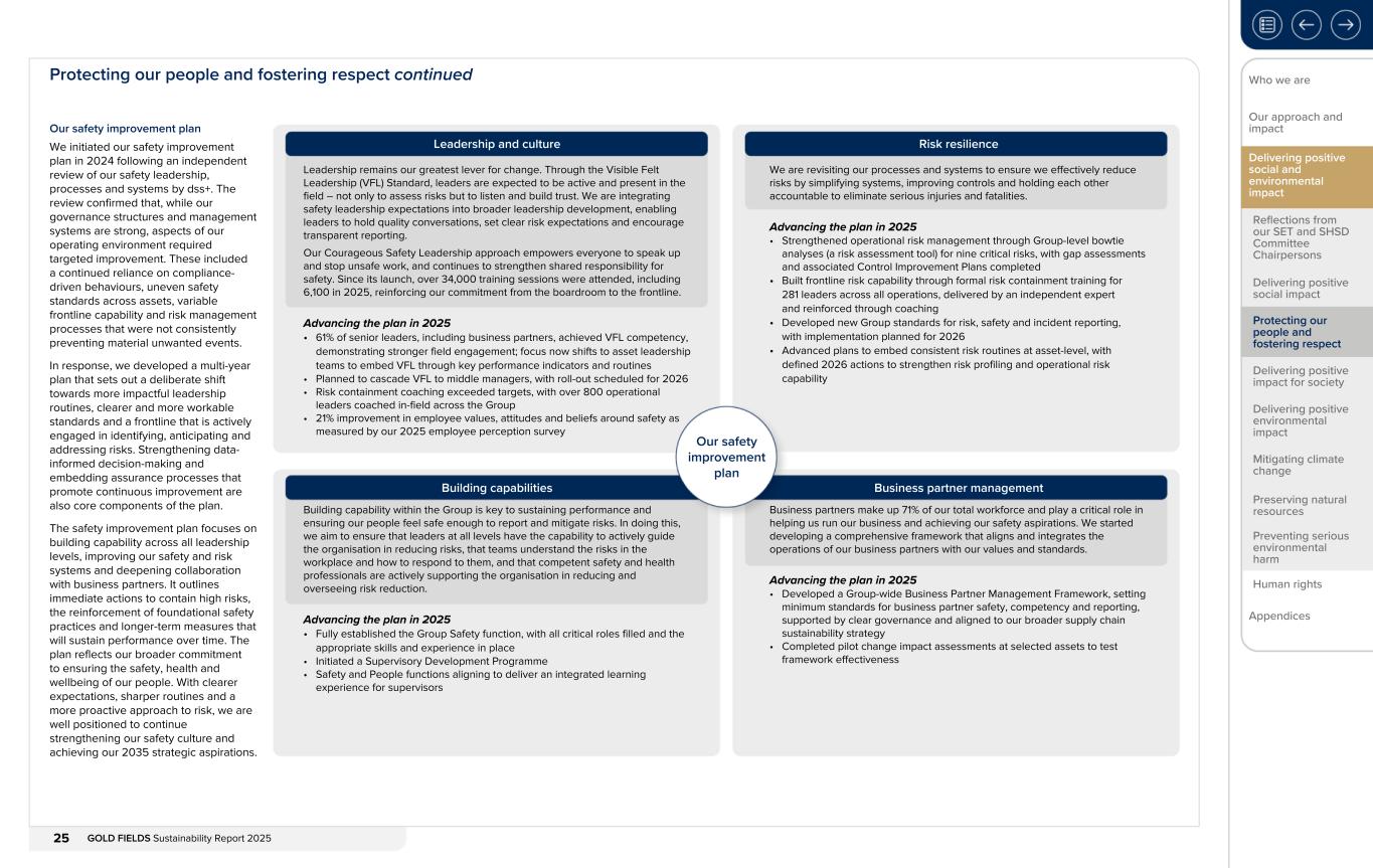 Form 20-F wrapper_GFL Sustainability Report_2025025.jpg
