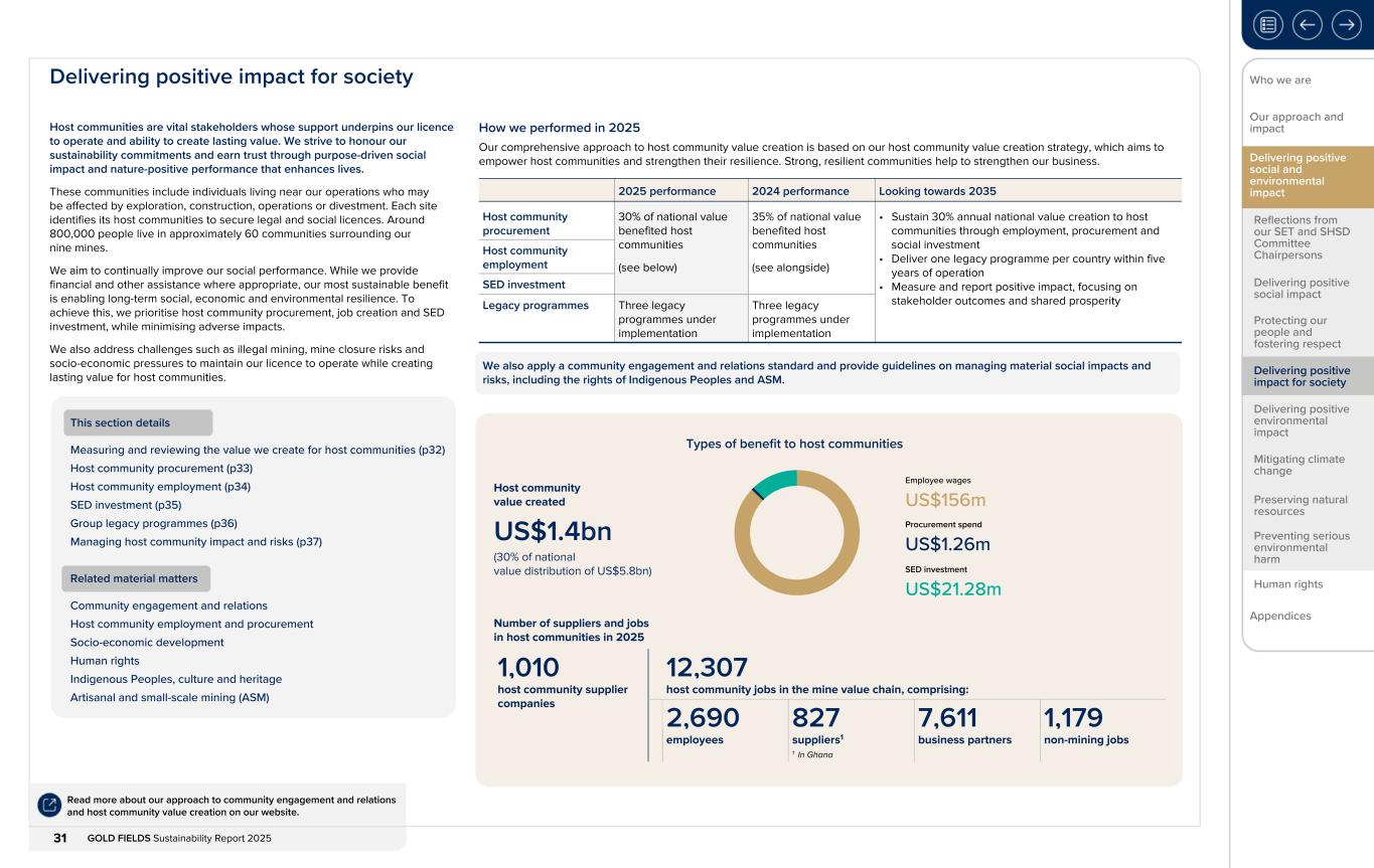 Form 20-F wrapper_GFL Sustainability Report_2025031.jpg
