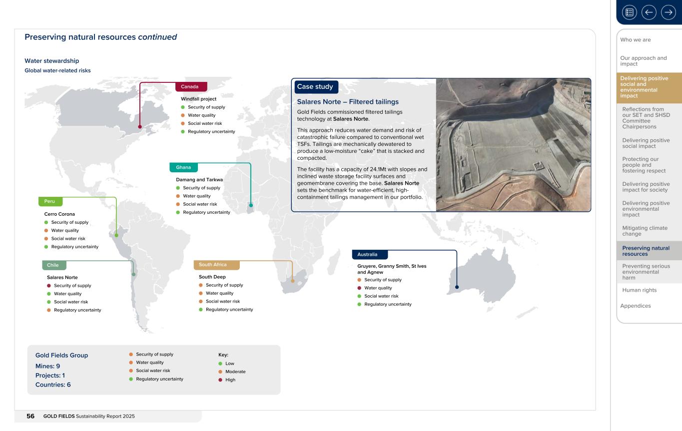 Form 20-F wrapper_GFL Sustainability Report_2025056.jpg