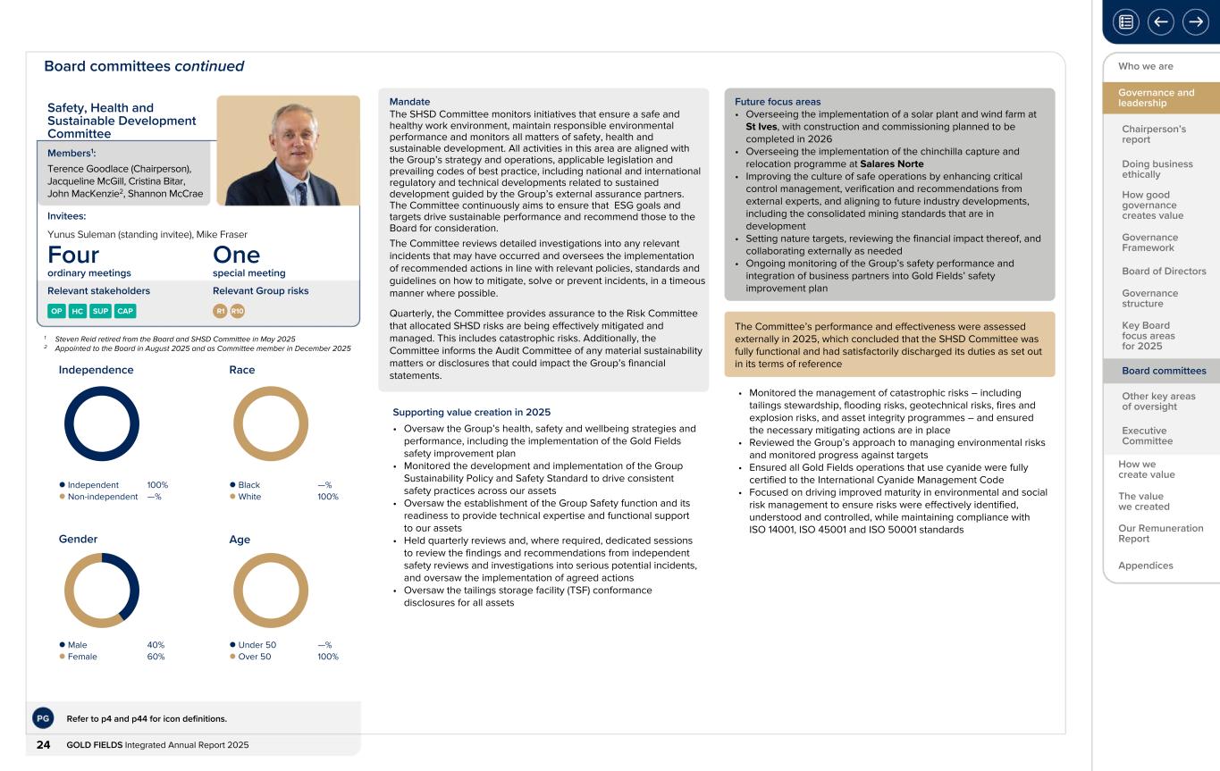 Form 20-F wrapper_GFL Integrated Annual Report_2025024.jpg