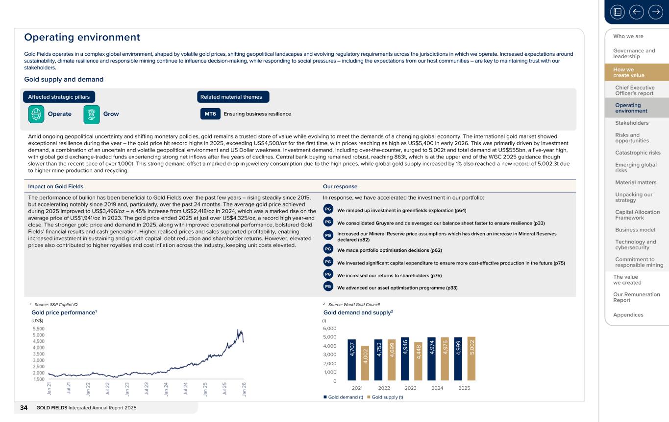 Form 20-F wrapper_GFL Integrated Annual Report_2025034.jpg