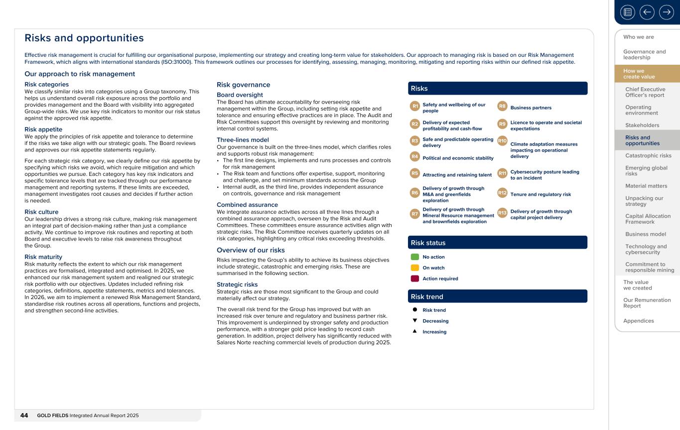 Form 20-F wrapper_GFL Integrated Annual Report_2025044.jpg